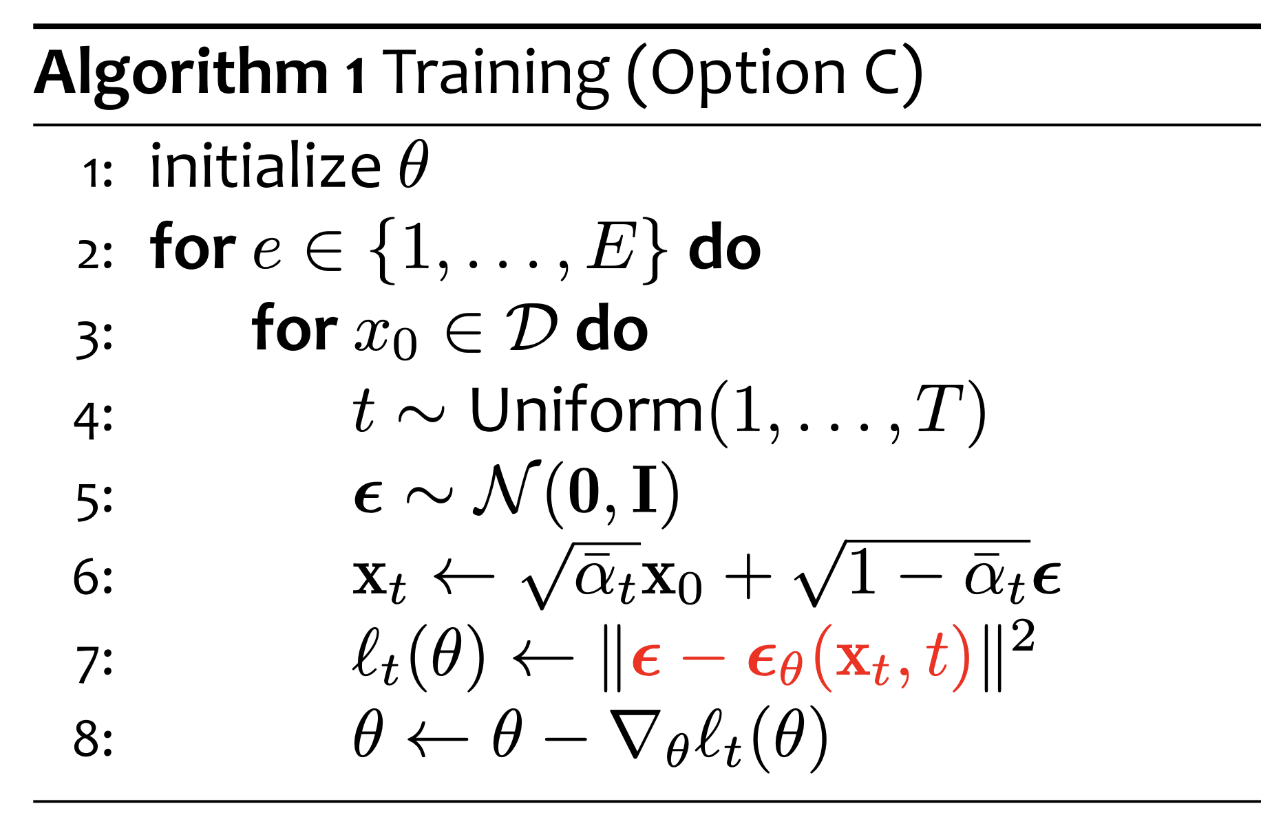 Training Algorithm