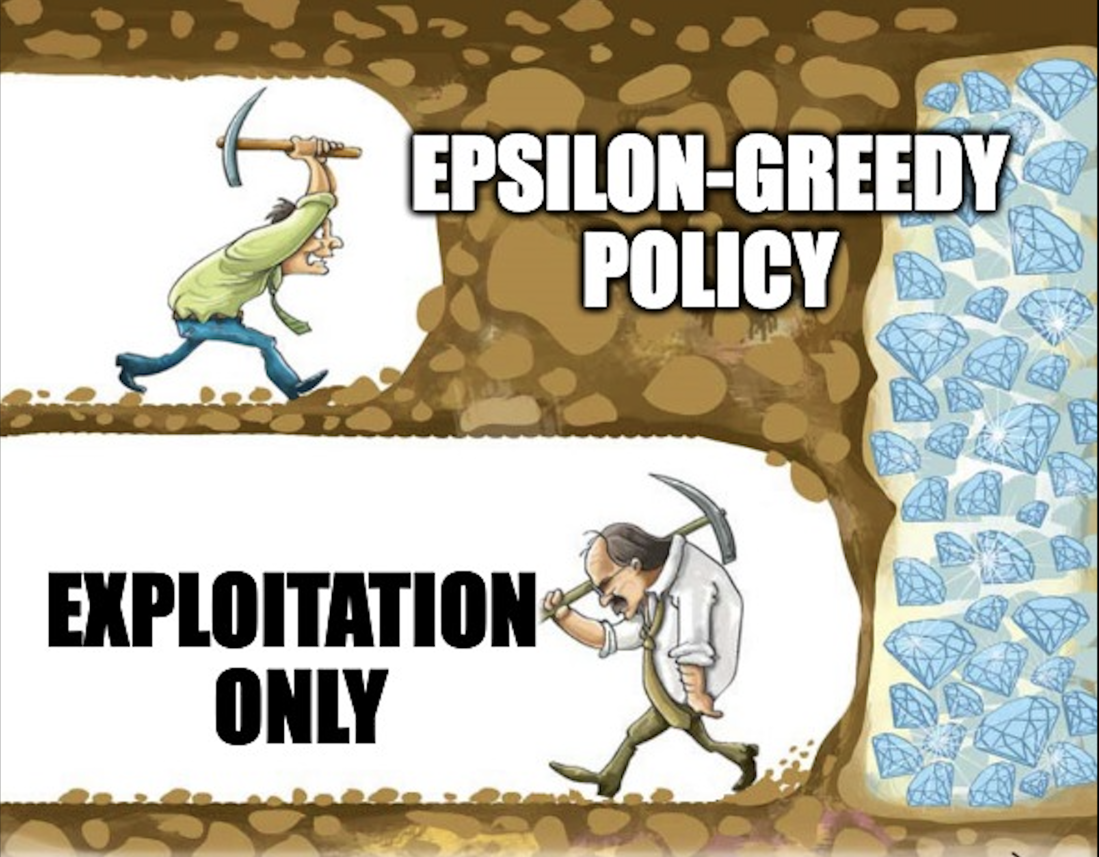 eps greedy meme